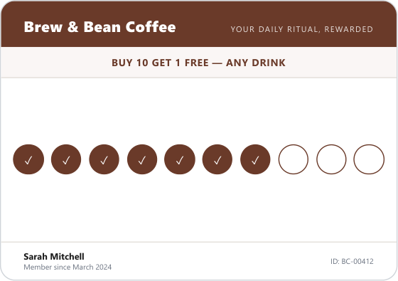 Loyalty card