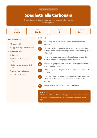 Recipe card (playful)