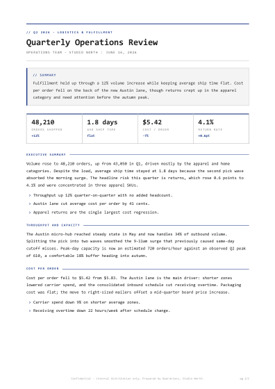 Report (mono)